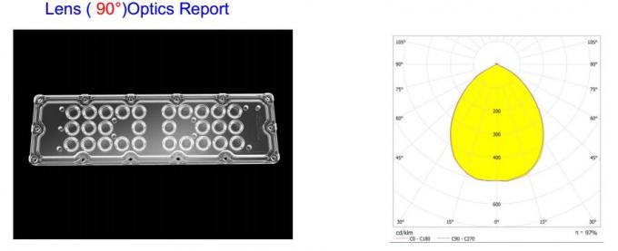 Multi Led Lens 5050 Multi LED Lens 28 In 1 Single / Multiple LEDs Tunnel Lighting With ...